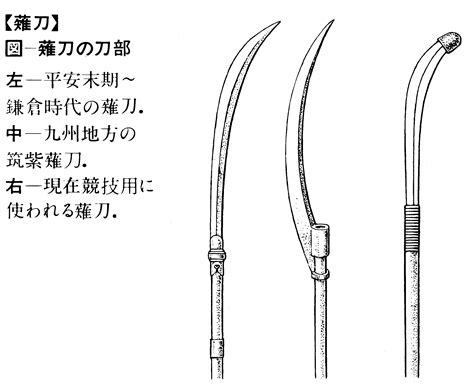 眉尖刀|長刀／薙刀／眉尖刀（なぎなた）とは？ 意味・読み方・使い方。